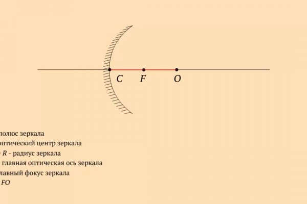 Даркнет рабочие ссылки